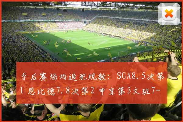 季后赛场均造犯规数：SGA8.5次第1 恩比德7.8次第2 申京第3文班7